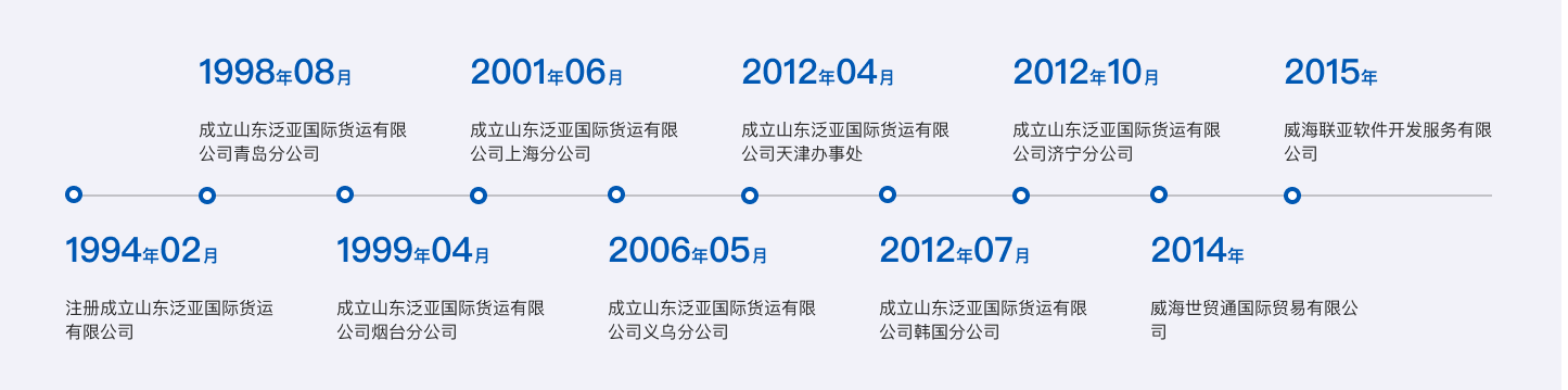 图片未加载